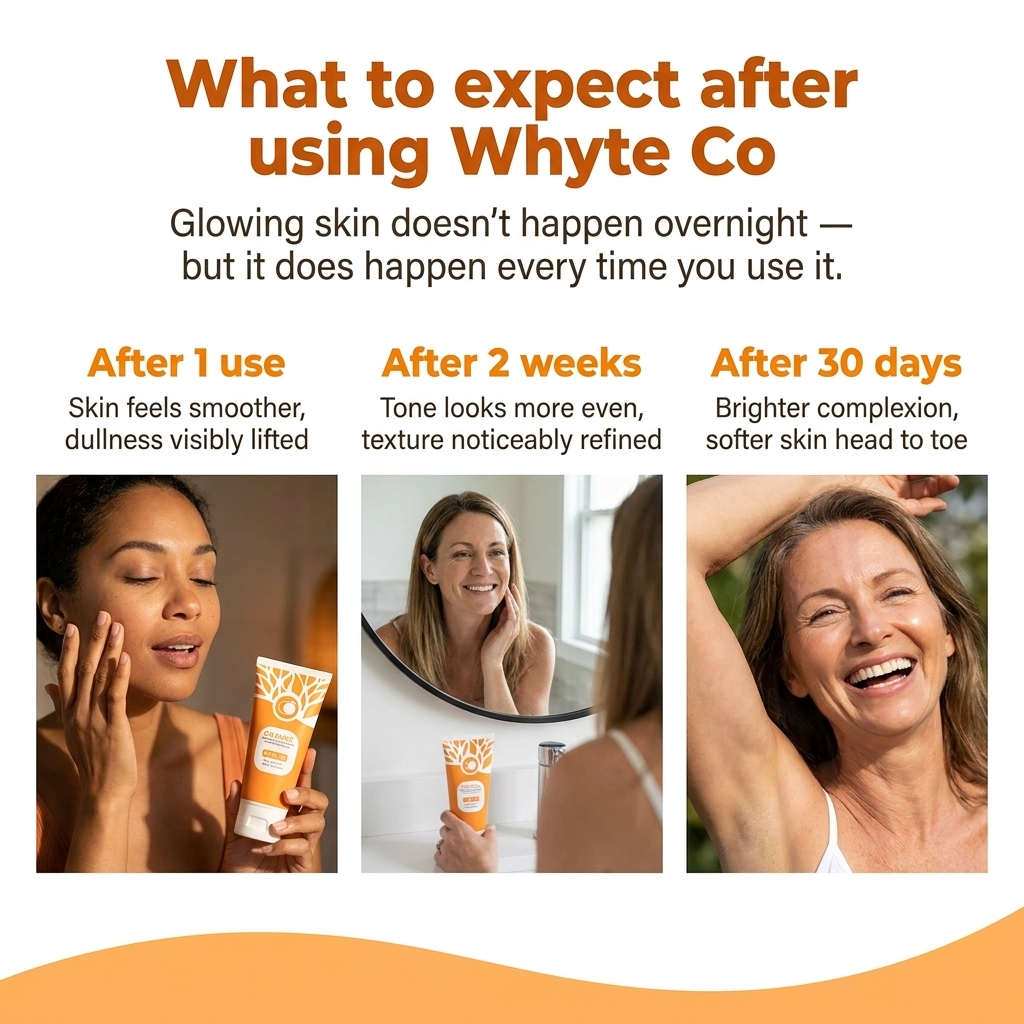 Orange Enzyme Exfoliating Gel